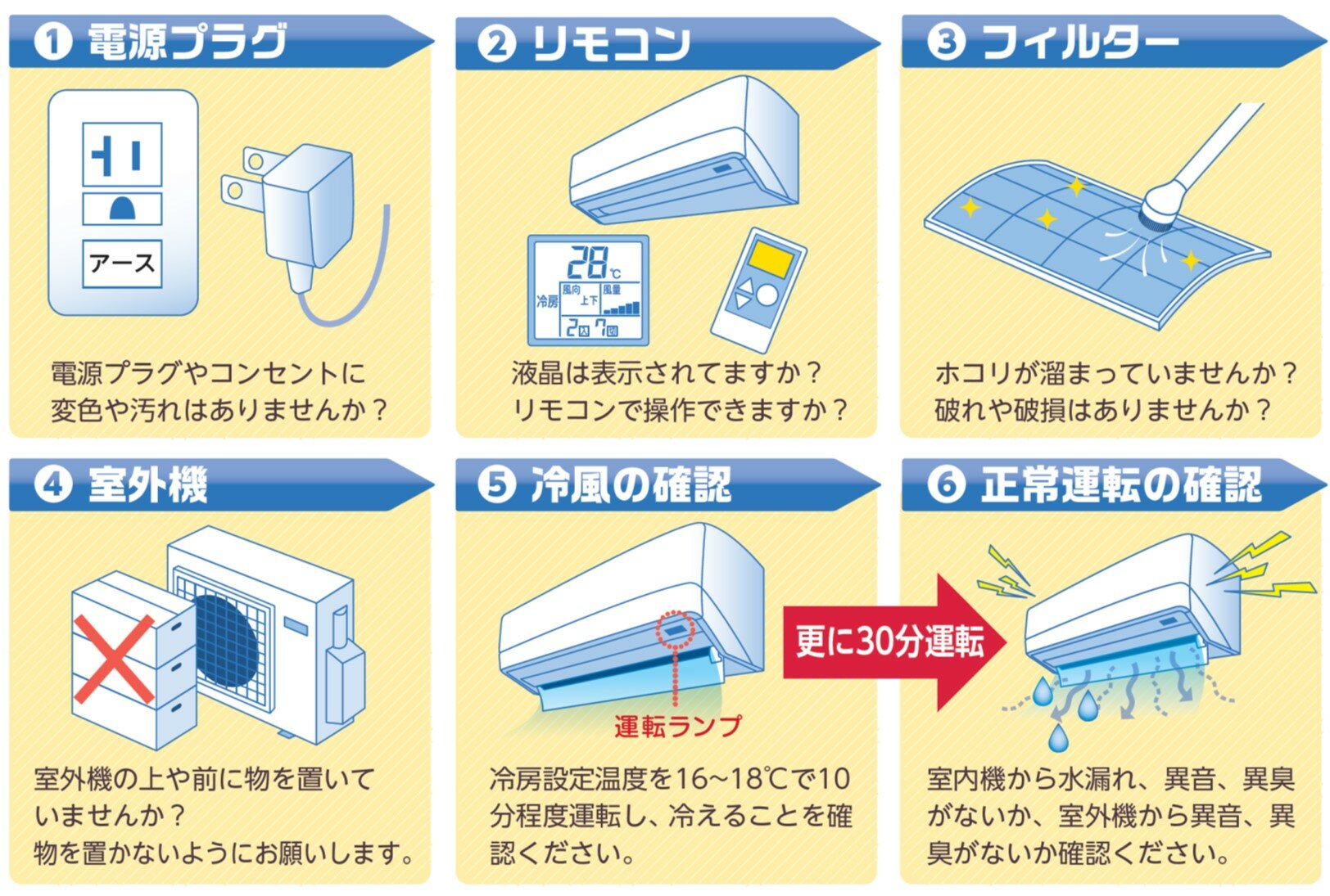 エアコン試運転がぞう.jpg