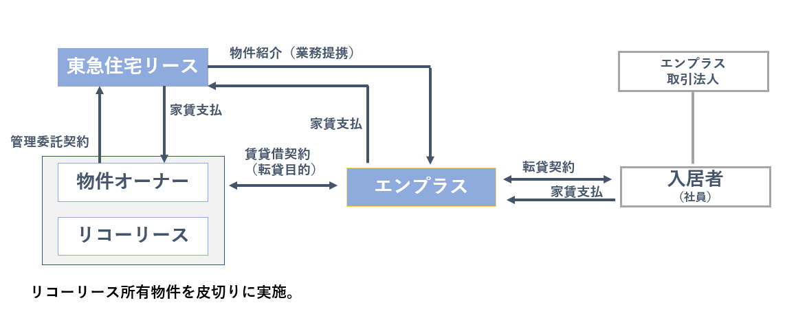 スキーム図.png