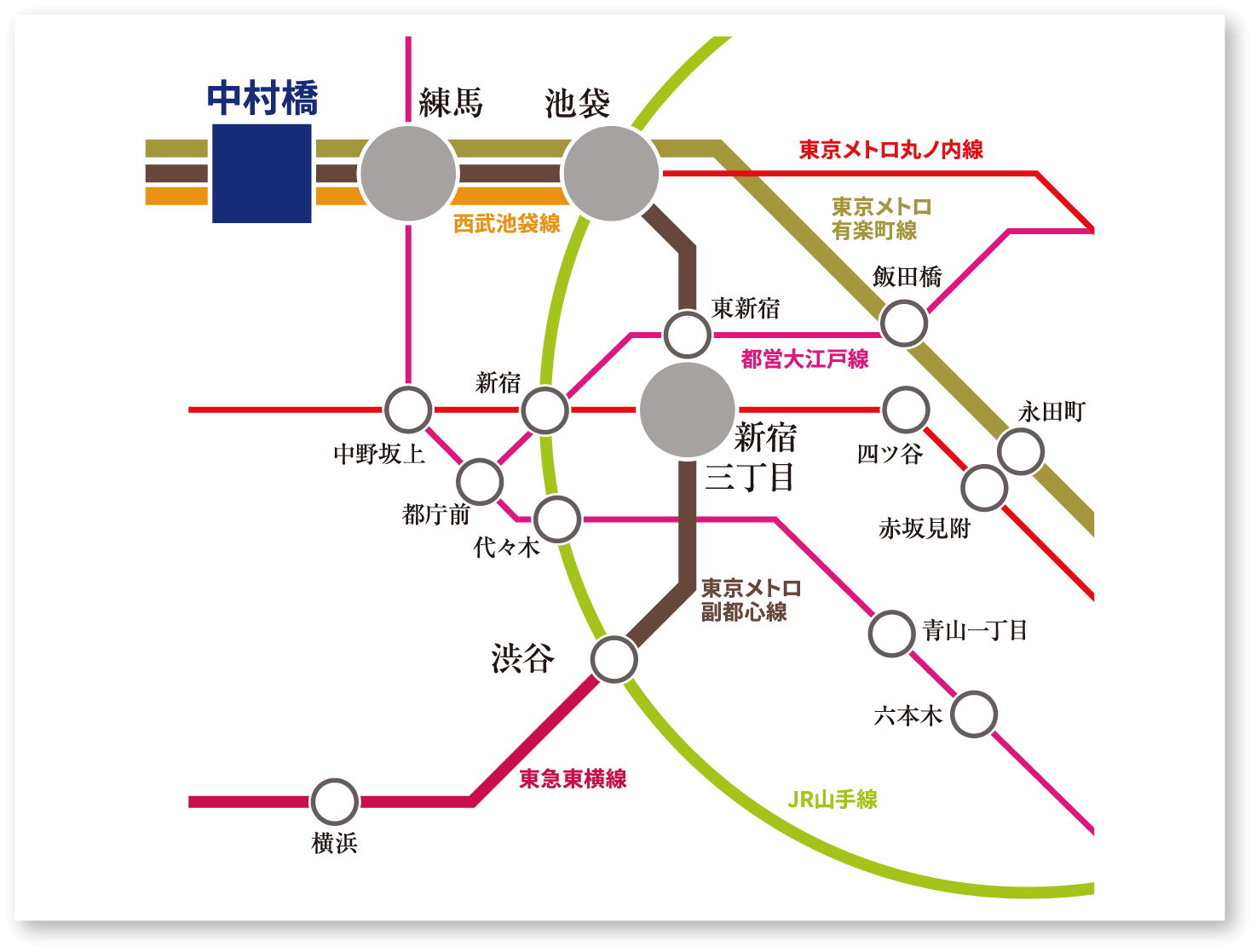 路線図