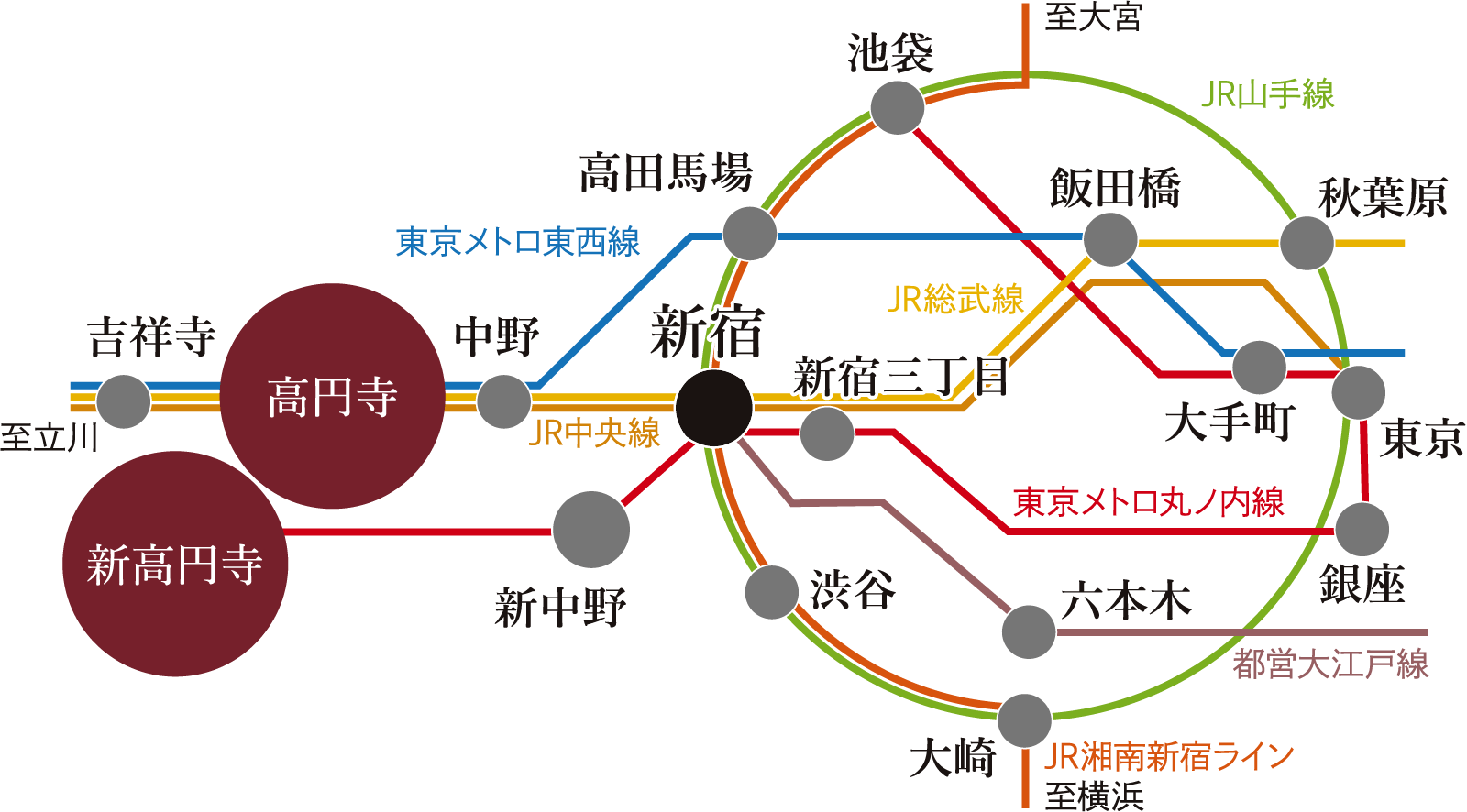 2駅2路線利用可能で都心へもマルチアクセス。