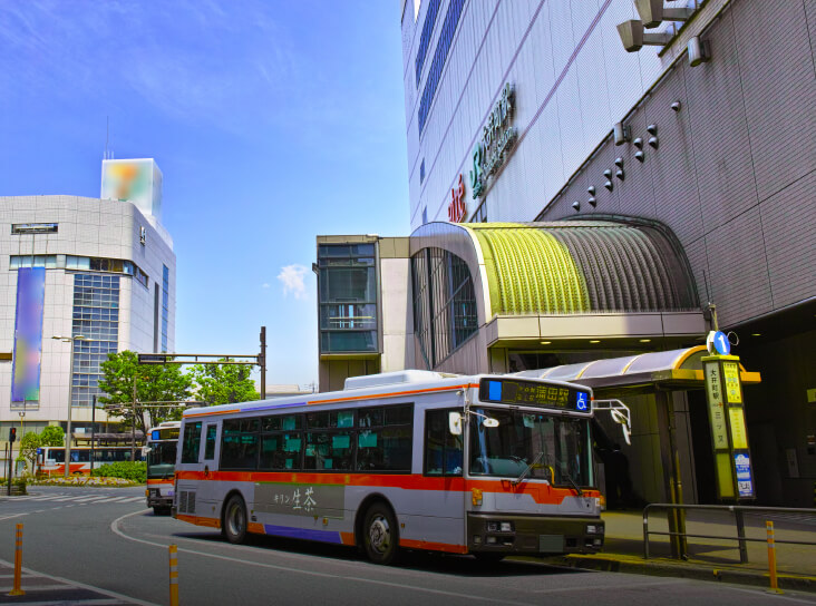 JR大井町駅（現地より約700ｍ）