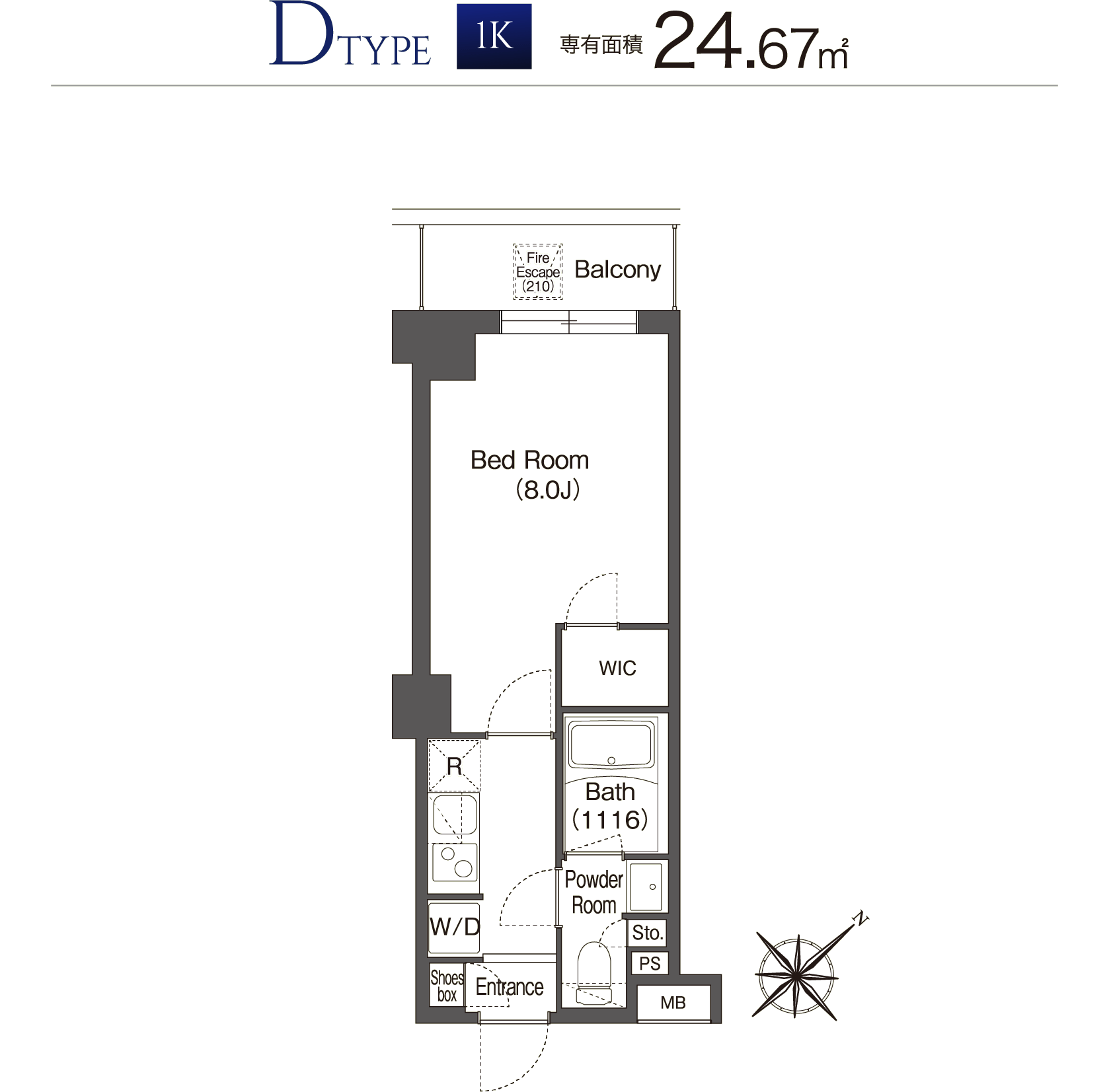 Dtype