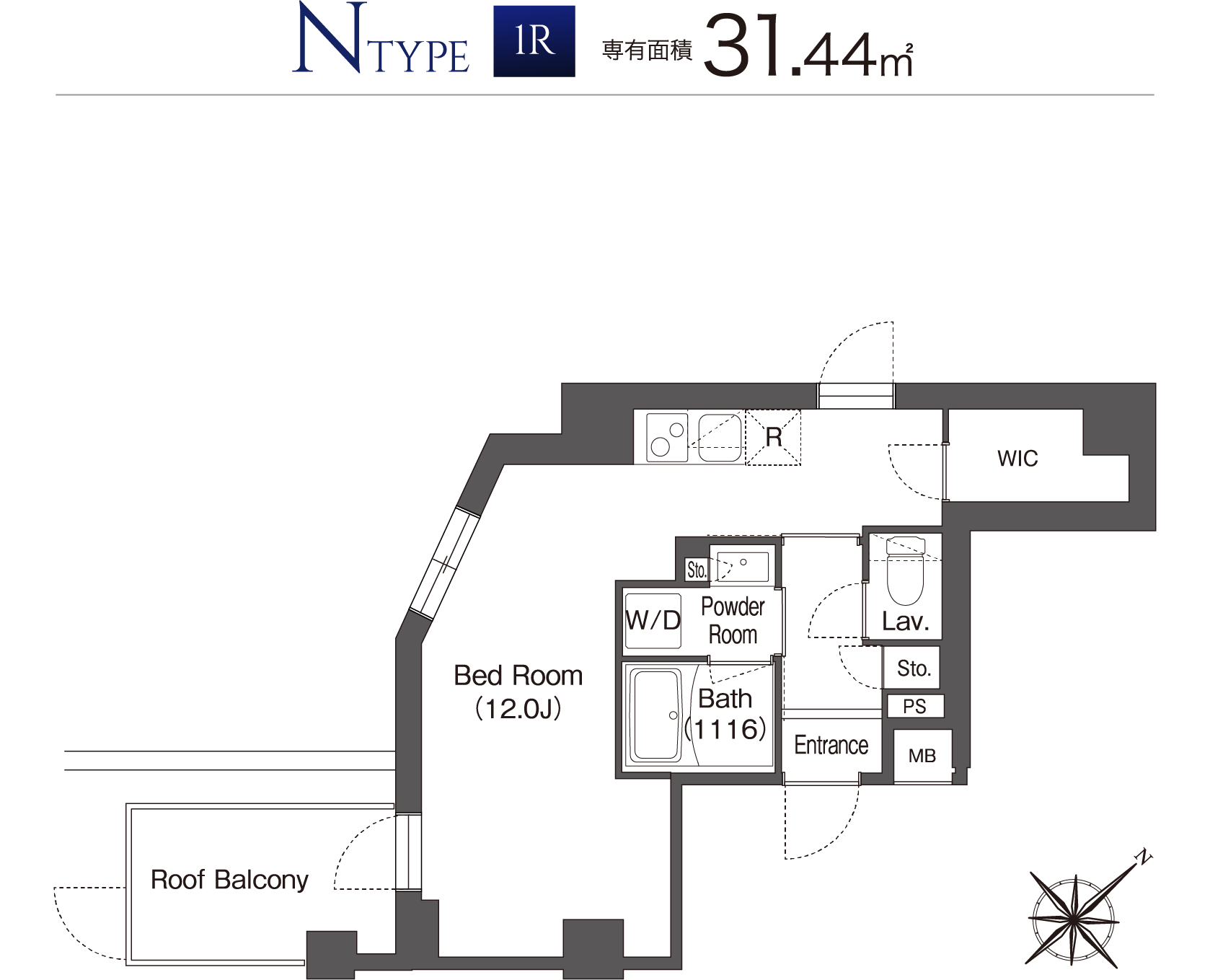 Ntype