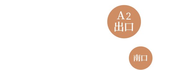 アクセス