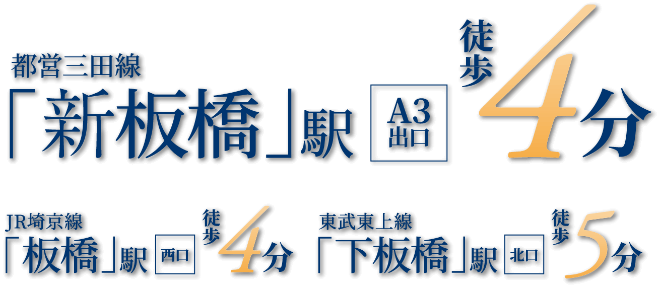 「新板橋」駅徒歩4分
