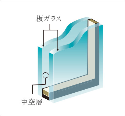 複層ガラス