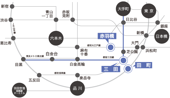 路線図