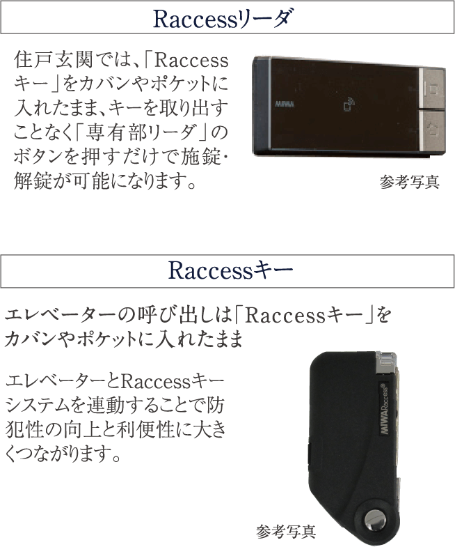 Raccessリーダ Raccessキー