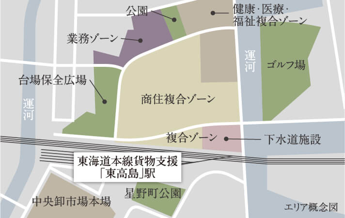 東高島駅北地区土地区画整理事業