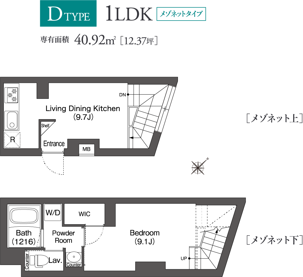 DType