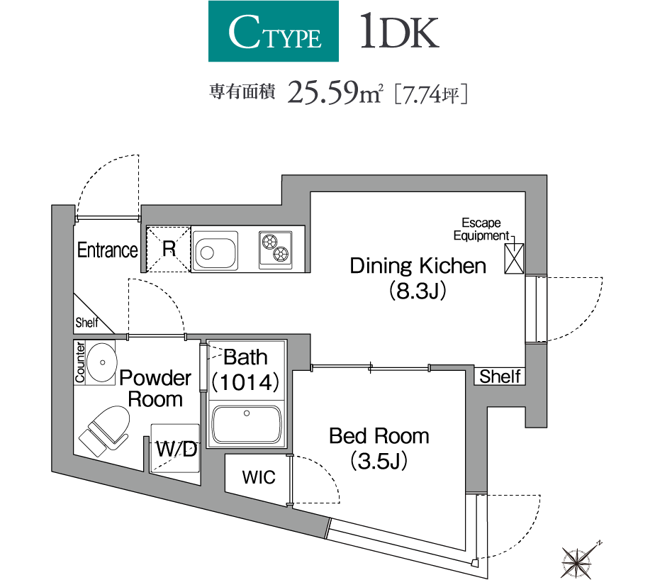 Cype