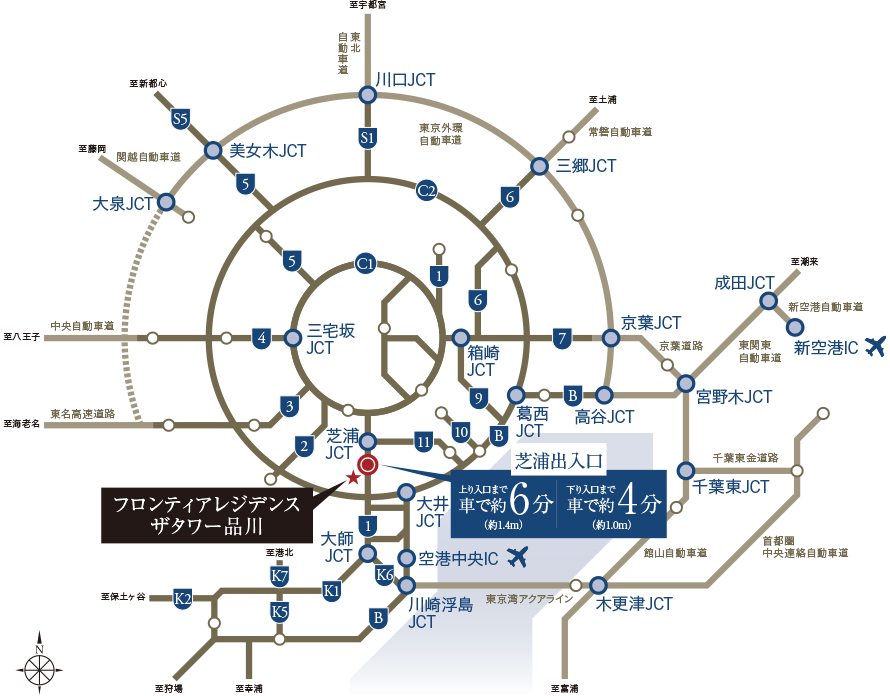 高速道路概念図