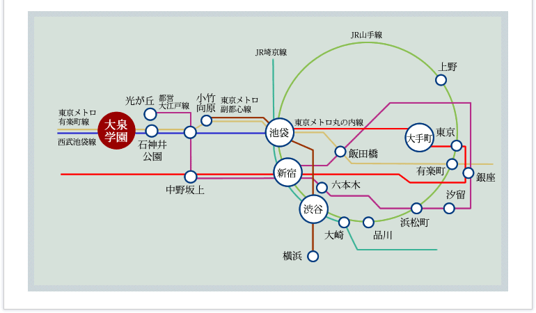 路線図