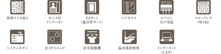 安心で快適な暮らしをささえる充実の設備仕様