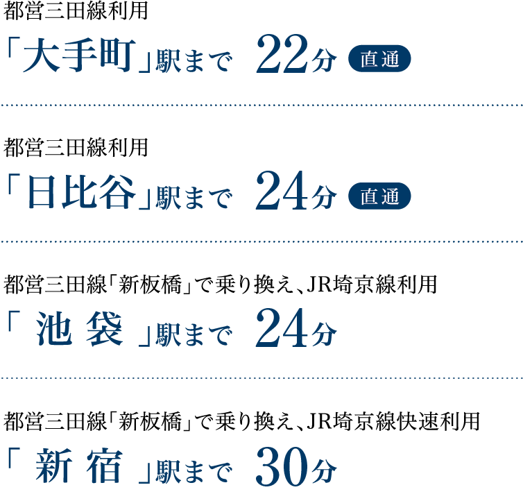 「池袋」駅まで7分、「新宿」駅まで13分、「大手町」駅まで20分（直通）、「日比谷」駅まで22分（直通）