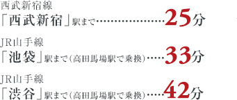 所要時間