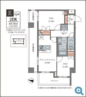 Eタイプ