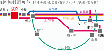 路線図：4路線利用可能