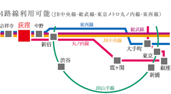 路線図：4路線利用可能