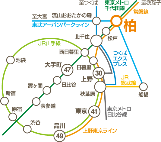 路線図