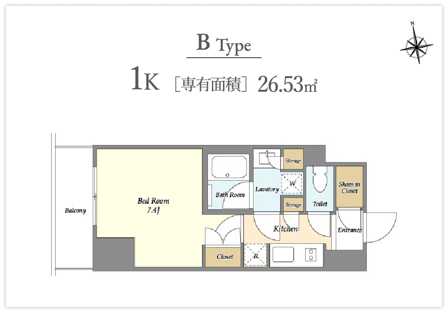 Btype