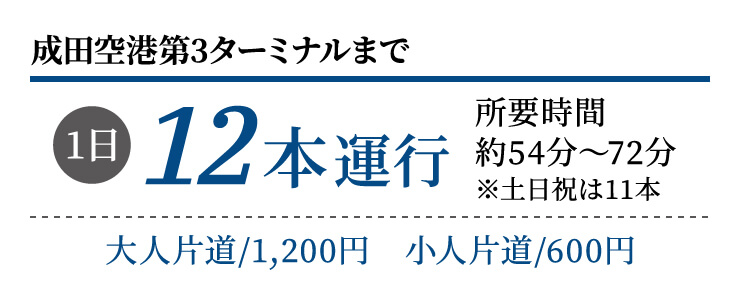 成田空港第3ターミナルまで