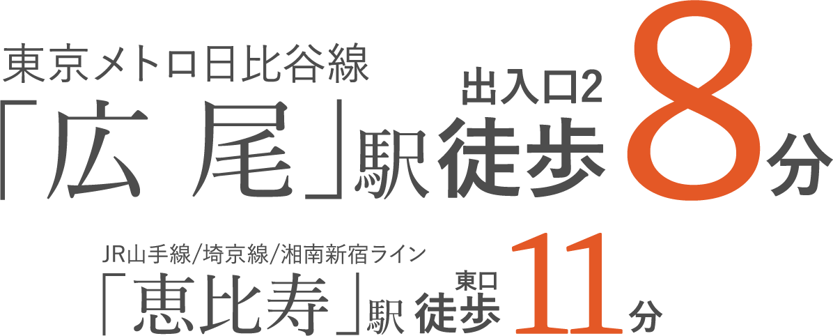 「広尾」駅徒歩8分、「恵比寿」駅徒歩11分