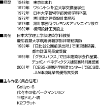 経歴･現在・主な作品