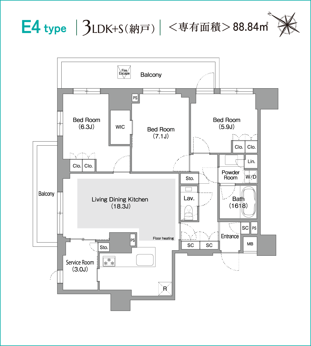 E4type
