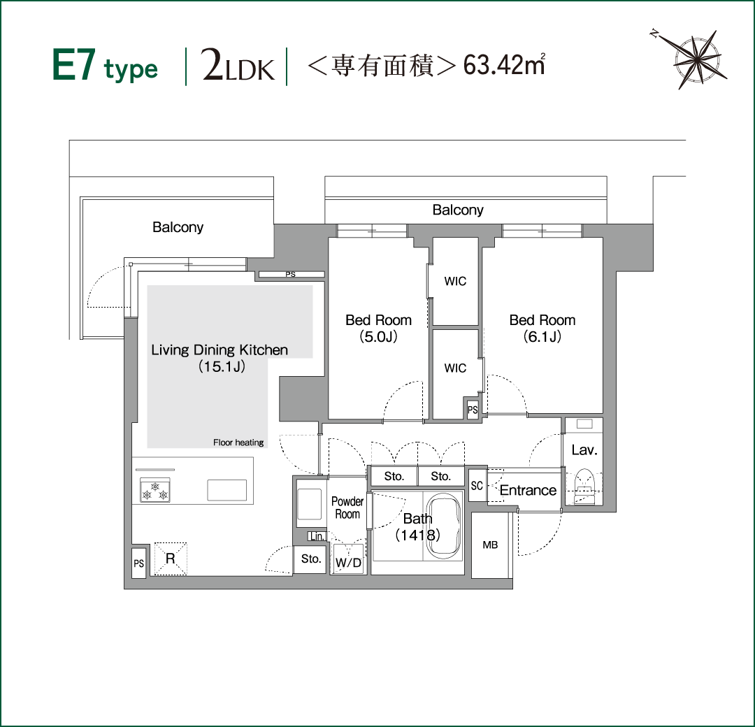 E7type