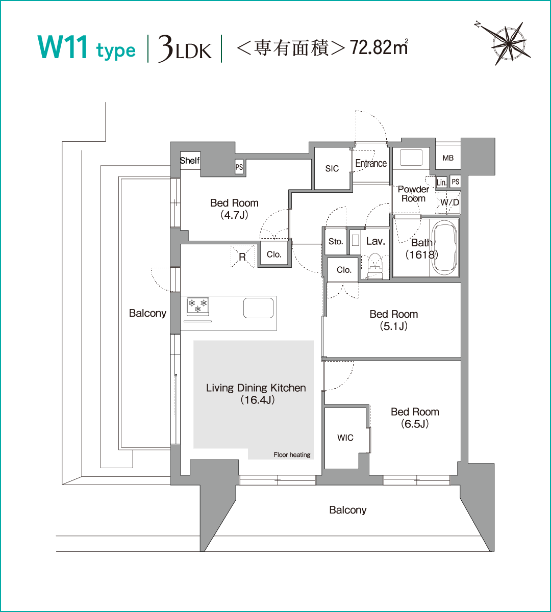 W11type