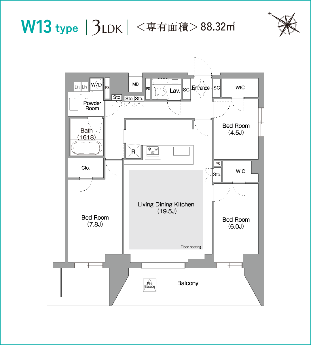 W13type