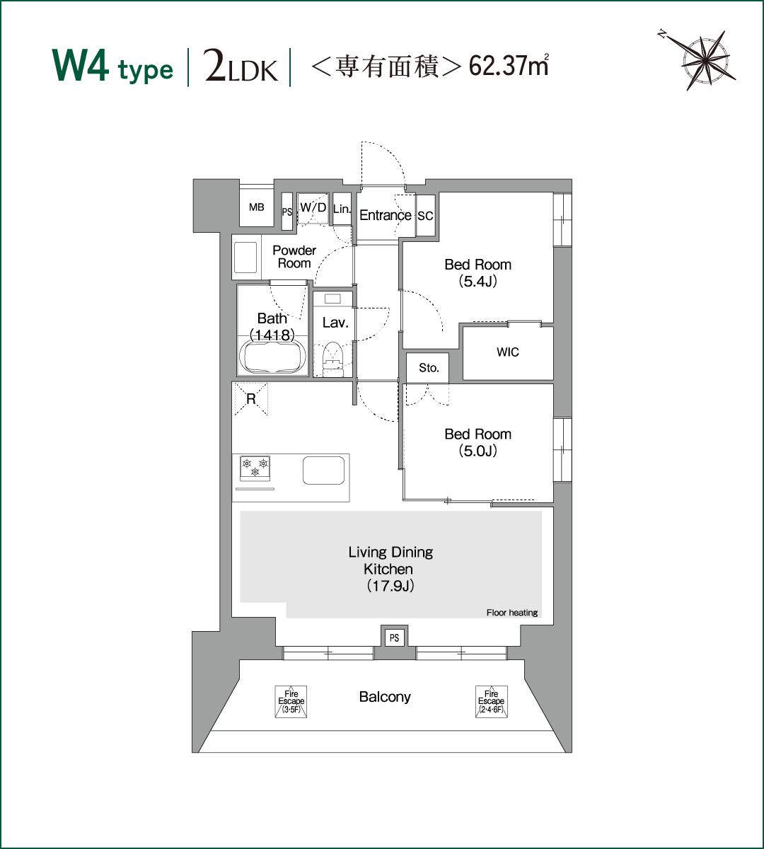 W4type