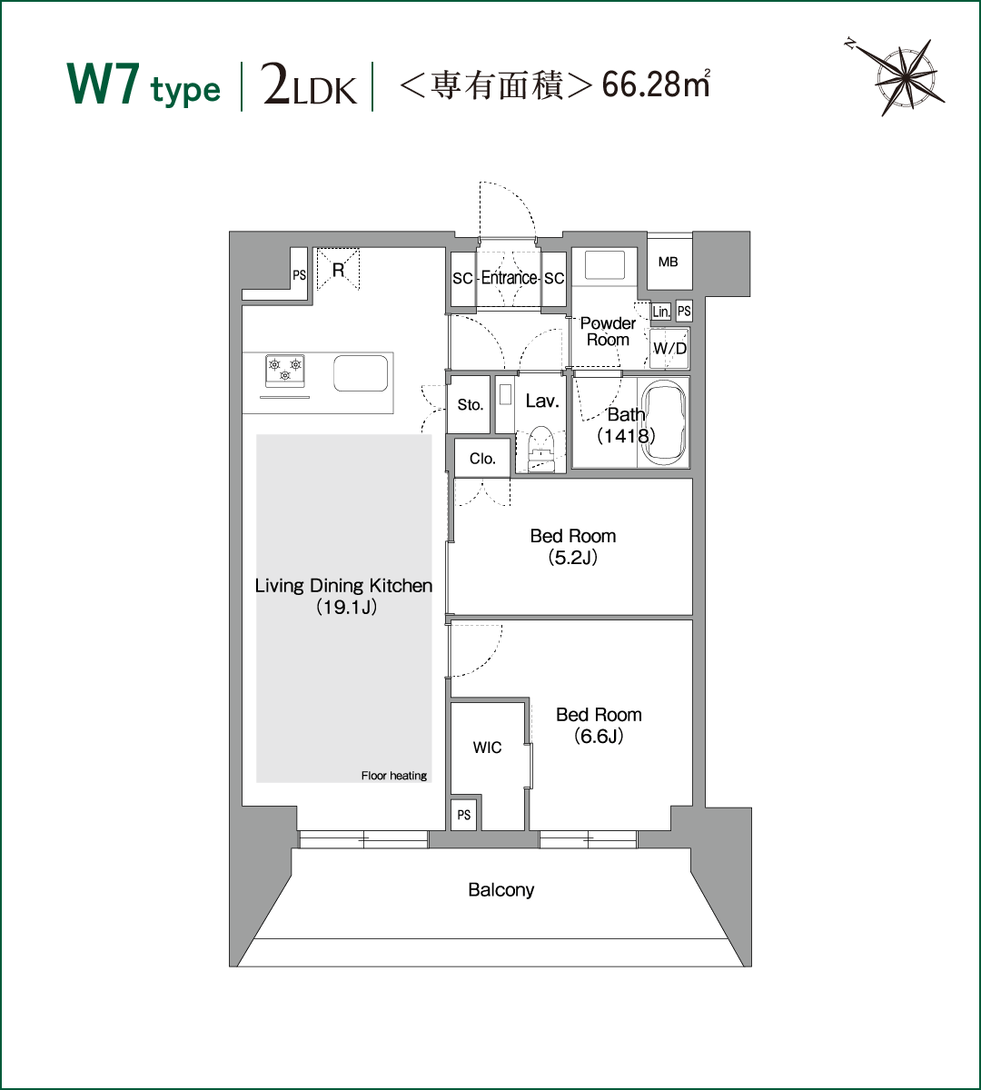 W7type