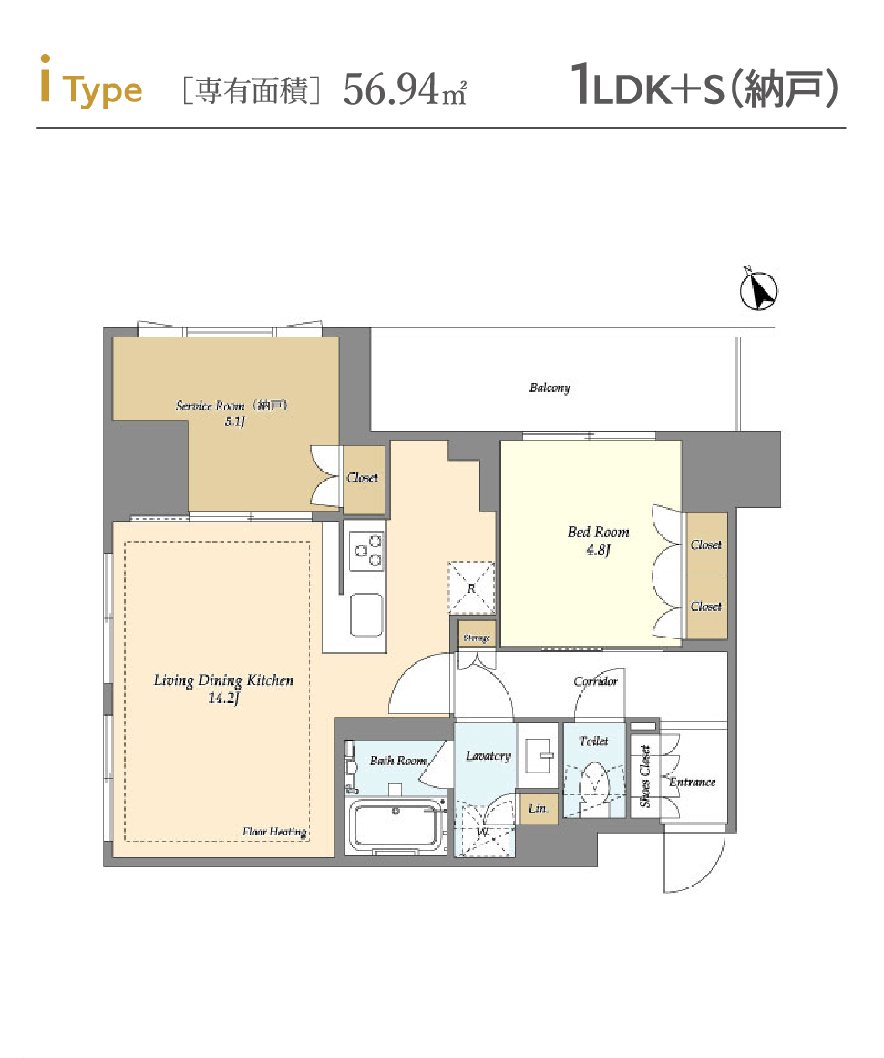 Itype