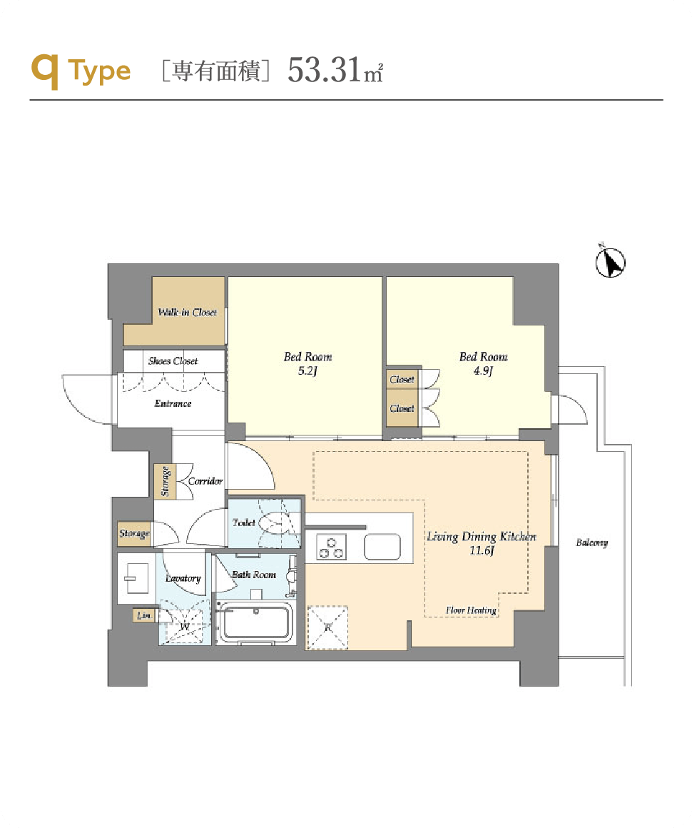 qtype