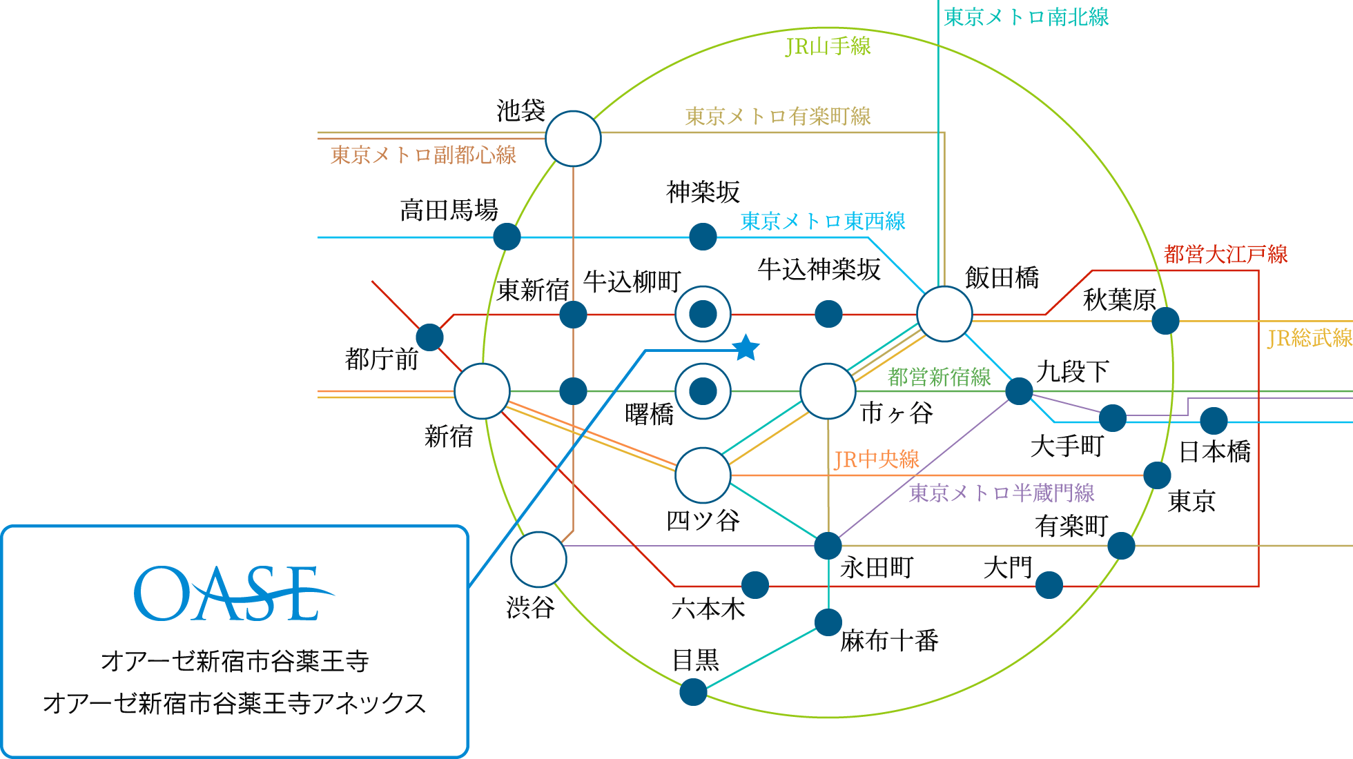 路線図