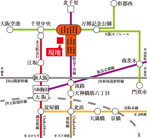 交通図