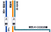 路線図