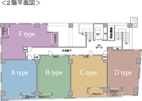 2階平面図