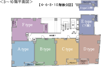 3～10階平面図