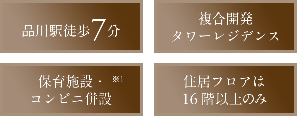 品川駅徒歩7分｜複合開発タワーレジデンス｜保育施設・コンビニ併設(※1)｜住居フロアは16階以上のみ