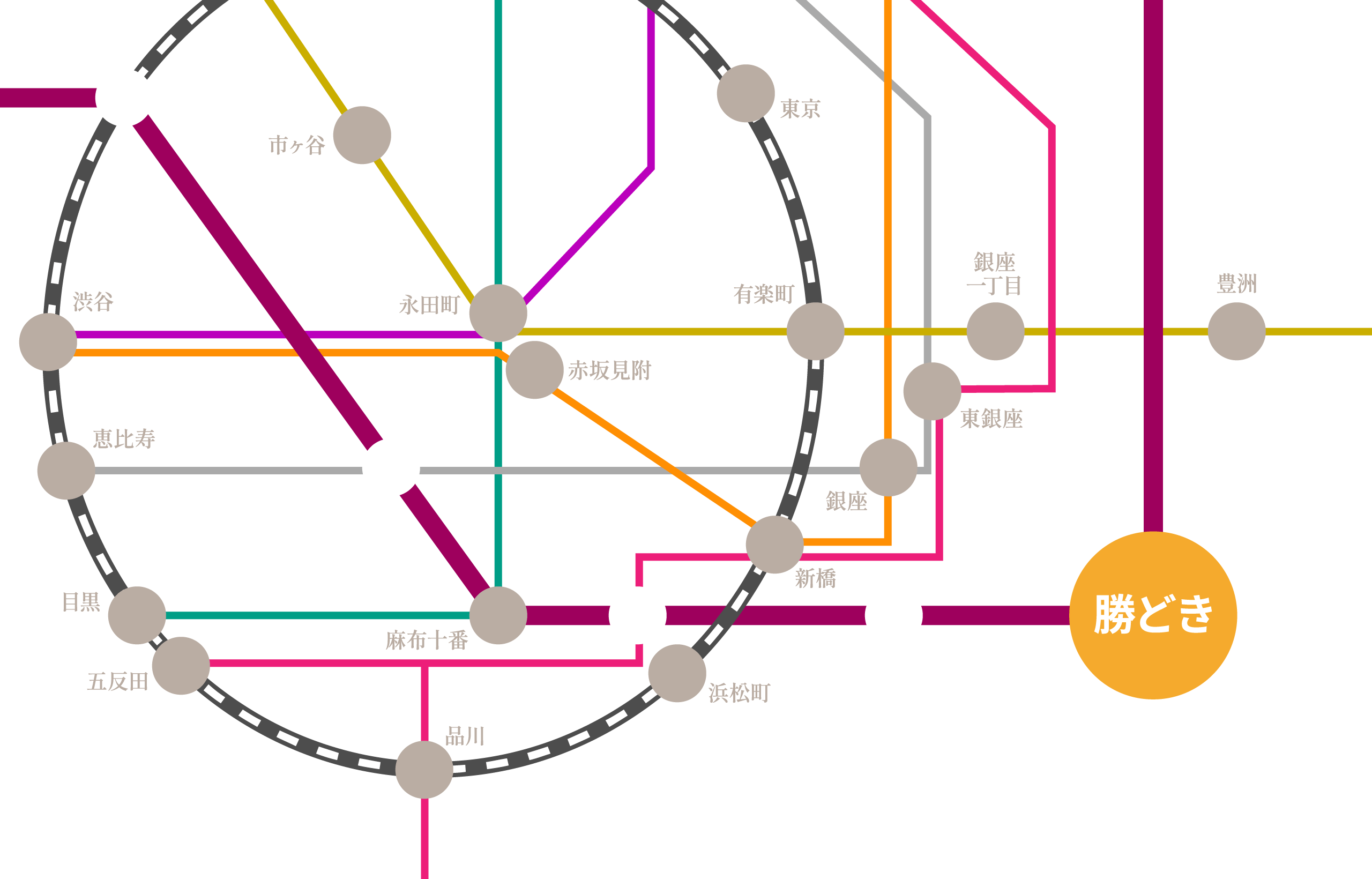 路線図