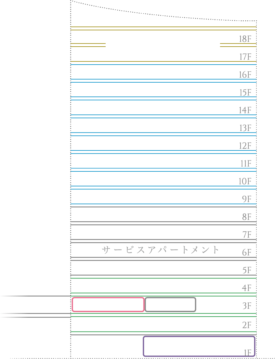 フロアガイド
