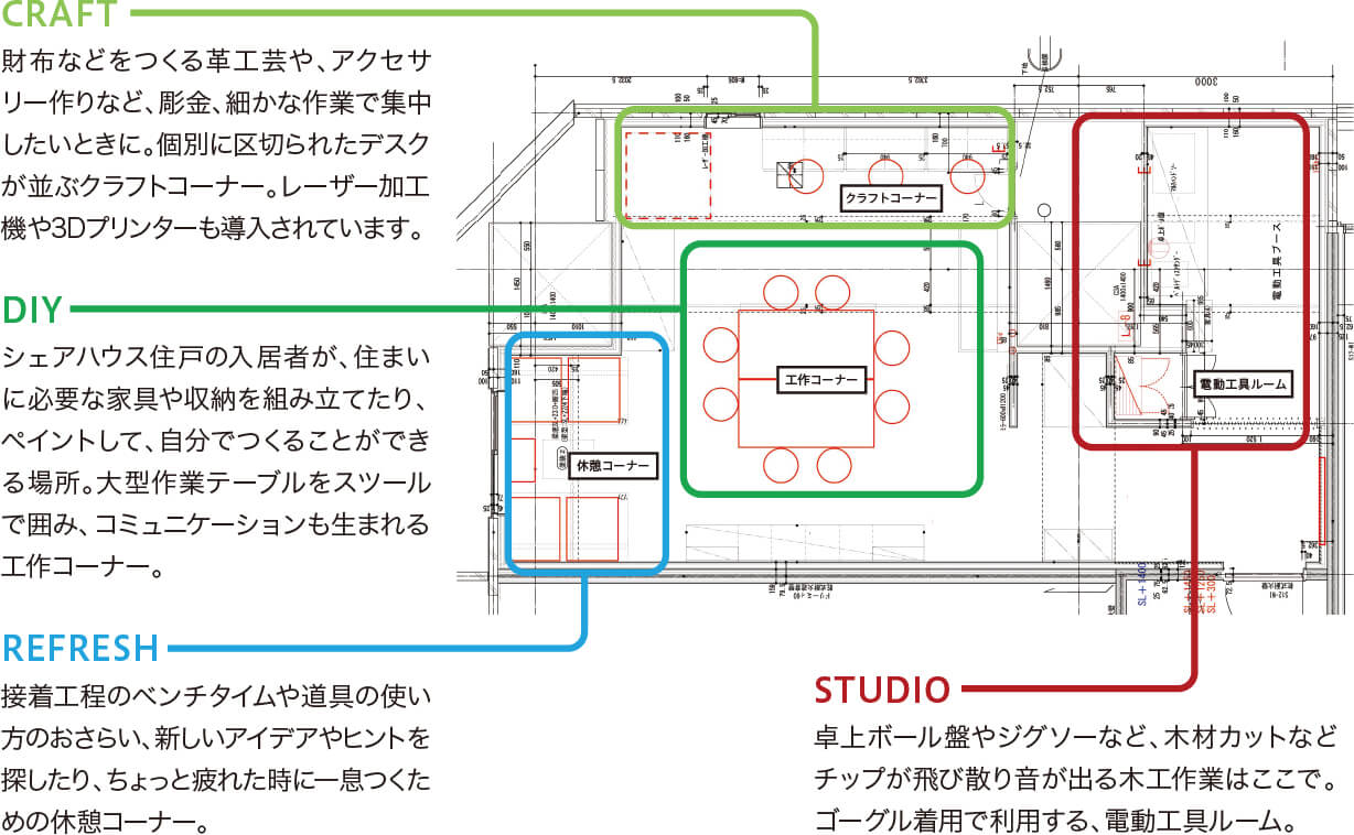 ゾーニングと内装仕上げイメージ