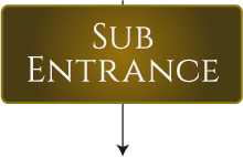 Sub Entrance