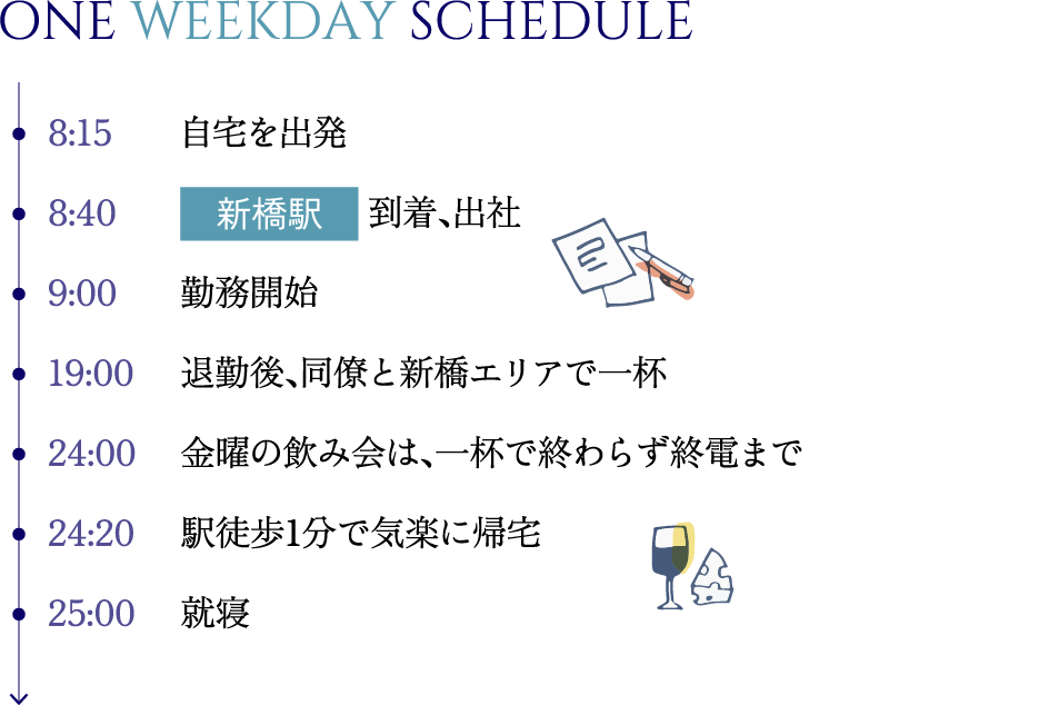 ONE WEEKDAY SCHEDULE