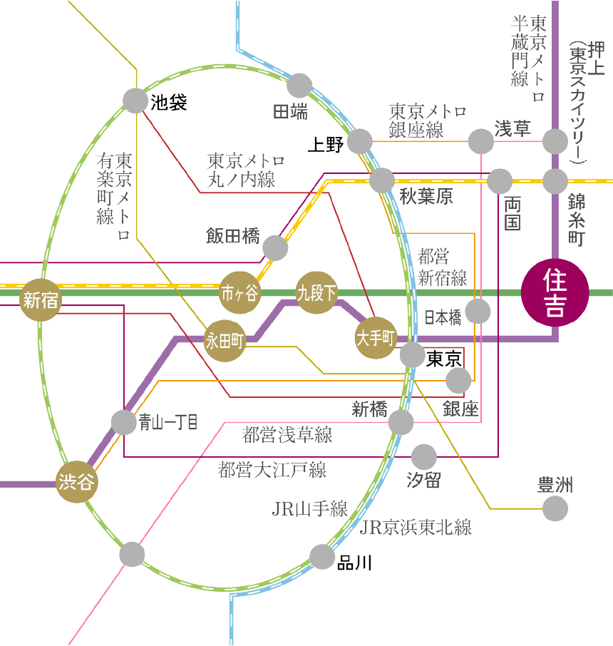 路線図
