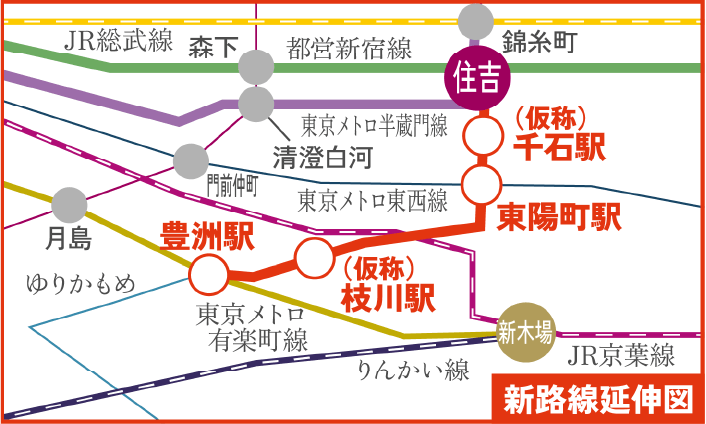路線図
