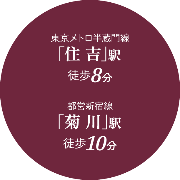 東京メトロ半蔵門線｢住吉｣駅徒歩8分 都営新宿線｢菊川｣駅徒歩10分